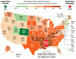 Fattest States in the US, 2010